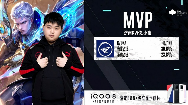 据分析和热 据分析和热