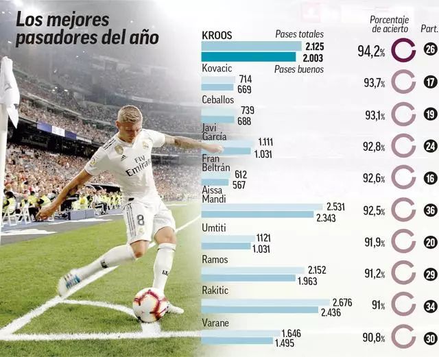 在当今竞争 在当今竞争