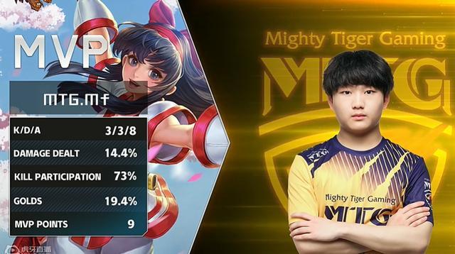 控球率一度 控球率一度