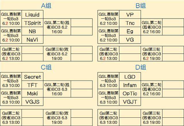 这是一次